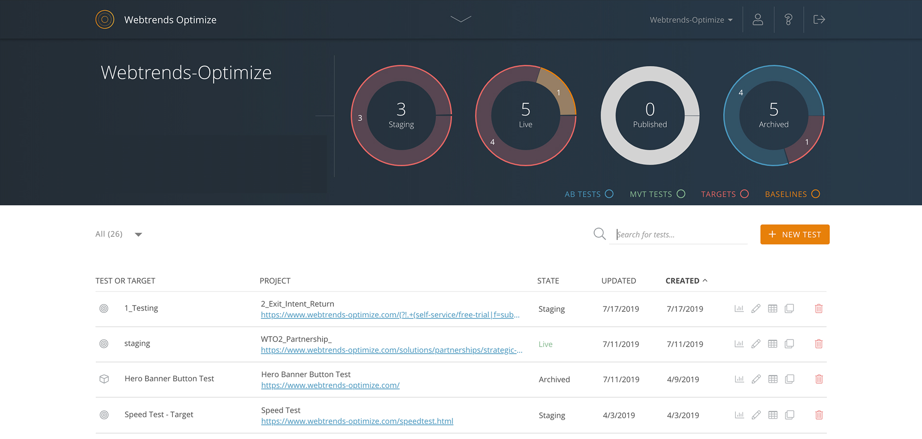 webtrends